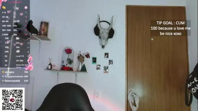 Image 8 of gothbabe2001 Stream on Chaturbate on 28 days ago