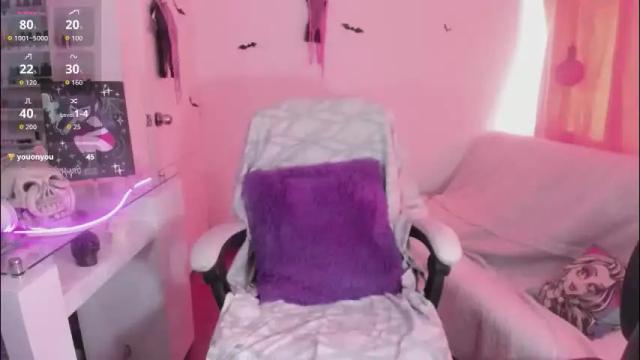 Image 8 of gothic_do11 Stream on Chaturbate on 1 month ago