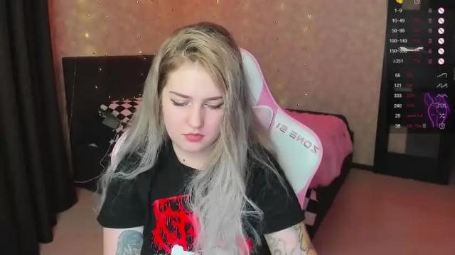 Image 3 of gothkittys Stream on Chaturbate on 16 months ago
