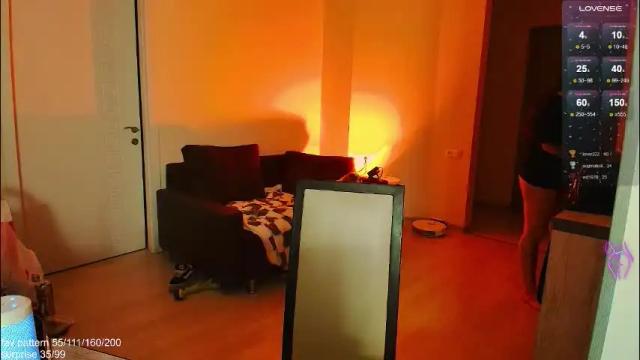 Thumbnail 2, gothkittys's Stream at Chaturbate, 2 months ago