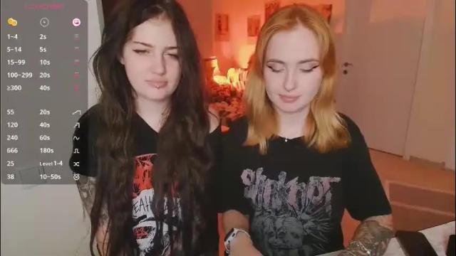 Image 2 of gothkittys Stream on Chaturbate on 2 months ago