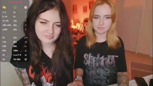 Image 4 of gothkittys Stream on Chaturbate on 2 months ago
