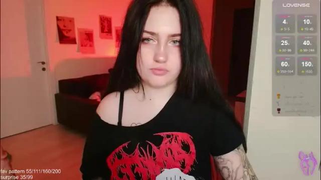 Thumbnail 1, gothkittys's Stream at Chaturbate, 2 months ago