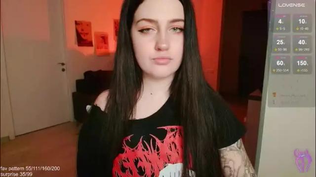 Thumbnail 3, gothkittys's Stream at Chaturbate, 2 months ago