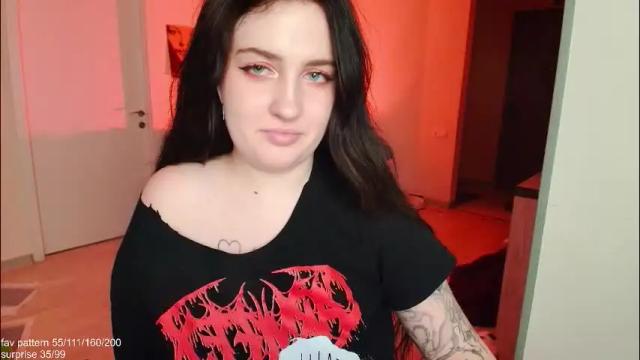 Image 12 of gothkittys Stream on Chaturbate on 2 months ago