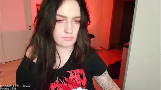 Image 8 of gothkittys Stream on Chaturbate on 2 months ago