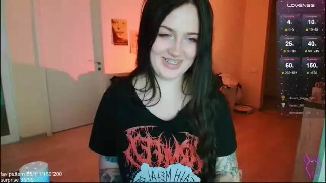 Image 11 of gothkittys Stream on Chaturbate on 1 month ago