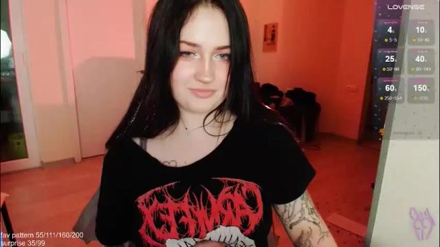 Image 11 of gothkittys Stream on Chaturbate on 1 month ago