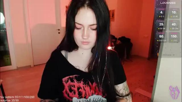 Thumbnail 3, gothkittys's Stream at Chaturbate, 1 month ago