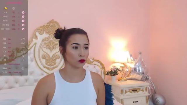 Thumbnail 1, gracewalace's Stream at Chaturbate, 19 months ago