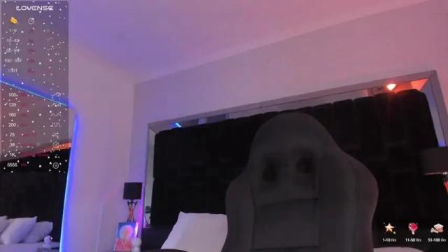 Image 2 of grayce_blossoms Stream on Chaturbate on 15 months ago