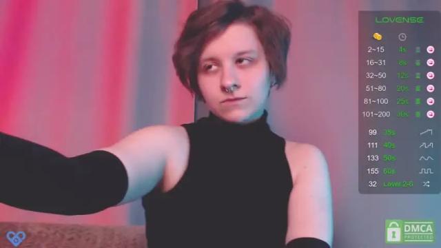 Image 12 of greenybunny Stream on Chaturbate on 16 months ago