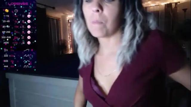 Thumbnail 2, greywildflowerxx's Stream at Chaturbate, 19 months ago