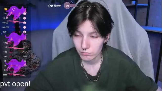 Image 6 of guitarandangel Stream on Chaturbate on 1 month ago
