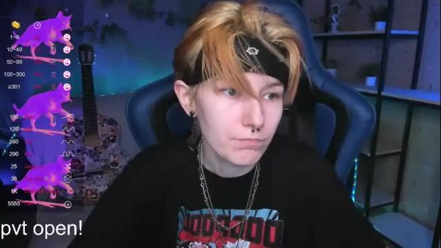 Thumbnail 1, guitarandangel's Stream at Chaturbate, 1 month ago