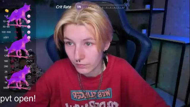 Image 2 of guitarandangel Stream on Chaturbate on 16 days ago