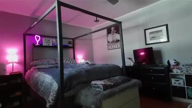 Image 11 of gumbydiane06 Stream on Chaturbate on 16 months ago