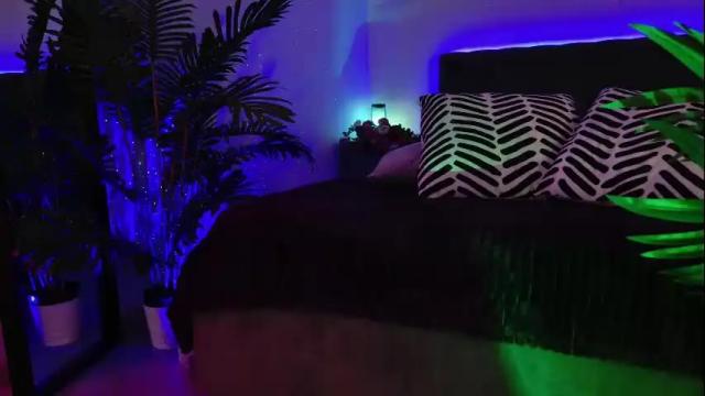 Thumbnail 3, gwenhilton's Stream at Chaturbate, 3 months ago