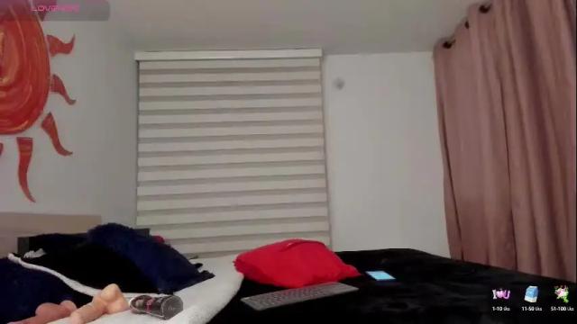 Image 6 of gwyneth_paltrow Stream on Chaturbate on 27 days ago