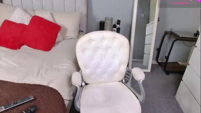 Image 7 of h0rnyh4rriet Stream on Chaturbate on 23 days ago