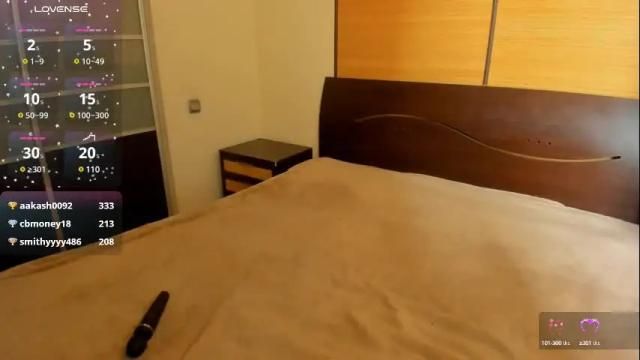Image 8 of habibi_moon Stream on Chaturbate on 1 month ago