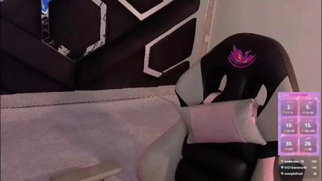 Image 3 of haelycute Stream on Chaturbate on 16 days ago