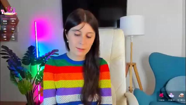 Thumbnail 1, hailey__green's Stream at Chaturbate, 2 months ago