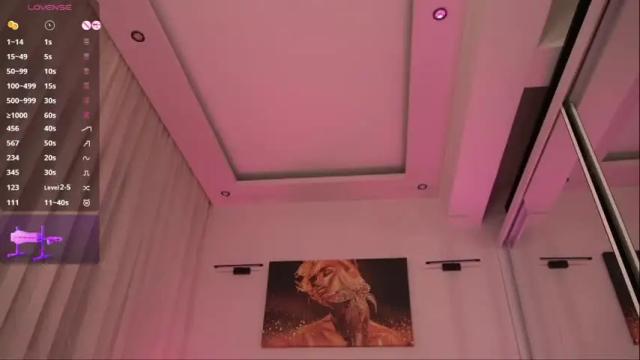 Image 12 of haileygrx Stream on Chaturbate on 1 month ago