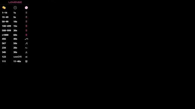 Thumbnail 2, haileygrx's Stream at Chaturbate, 24 days ago