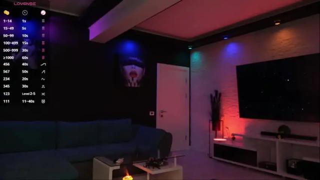 Image 11 of haileygrx Stream on Chaturbate on 18 days ago