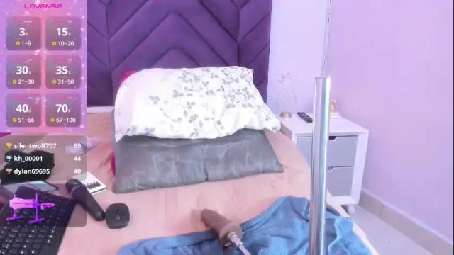 Image 8 of haileystonei Stream on Chaturbate on 22 days ago