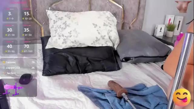 Image 4 of haileystonei Stream on Chaturbate on 1 month ago