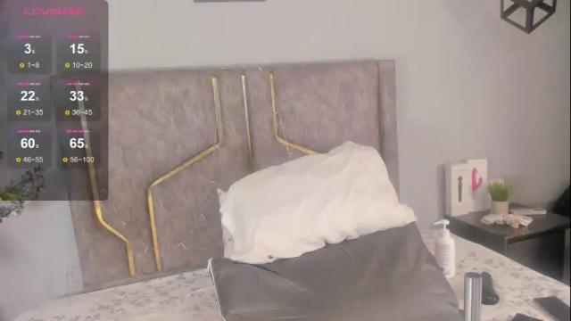 Image 2 of haileystonei Stream on Chaturbate on 24 days ago