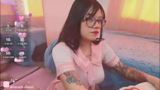 Image 10 of hanabi___ Stream on Chaturbate on 2 months ago