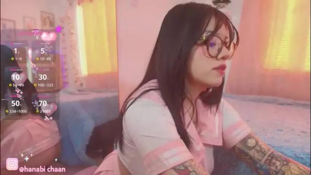 Thumbnail 2, hanabi___'s Stream at Chaturbate, 2 months ago