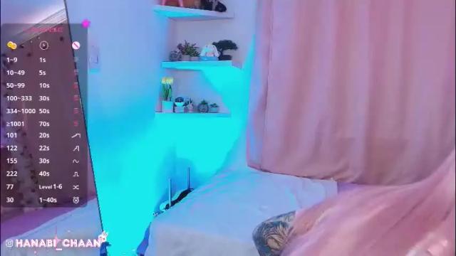 Image 3 of hanabi___ Stream on Chaturbate on 10 days ago