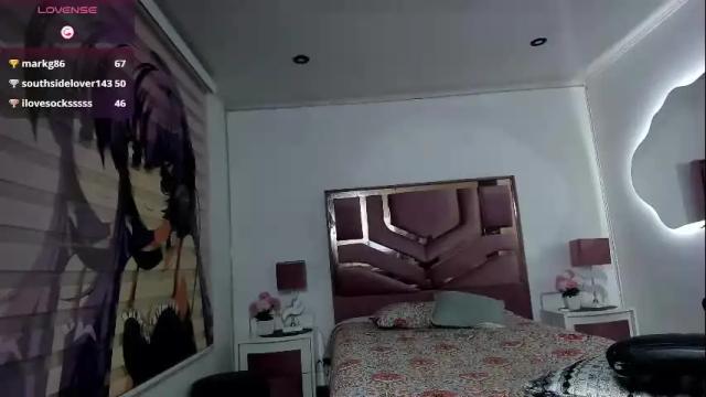 Image 7 of hanaboston Stream on Chaturbate on 1 month ago