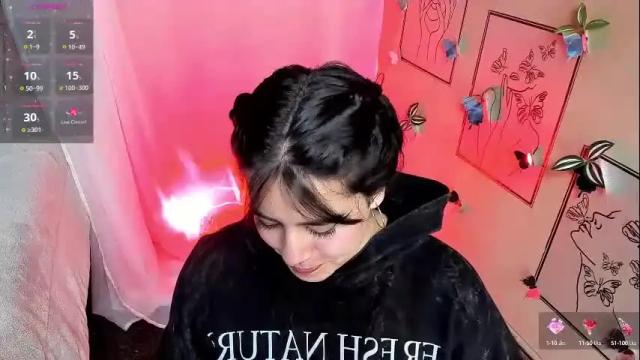 Image 4 of hanah_bakeer Stream on Chaturbate on 3 months ago