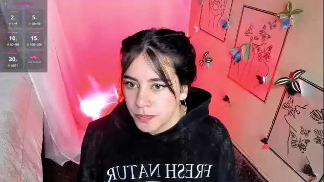 Image 8 of hanah_bakeer Stream on Chaturbate on 3 months ago