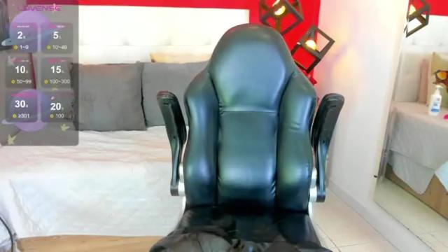 Thumbnail 3, hanah_sommers's Stream at Chaturbate, 13 months ago