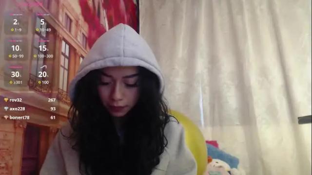 Thumbnail 3, hanaku_8's Stream at Chaturbate, 3 months ago