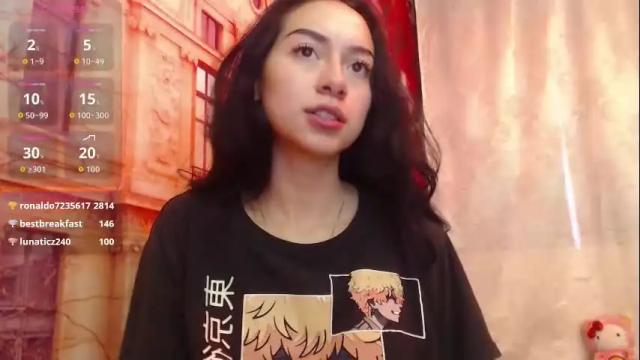 Image 10 of hanaku_8 Stream on Chaturbate on 2 months ago