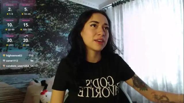 Image 2 of hanaku_8 Stream on Chaturbate on 1 month ago