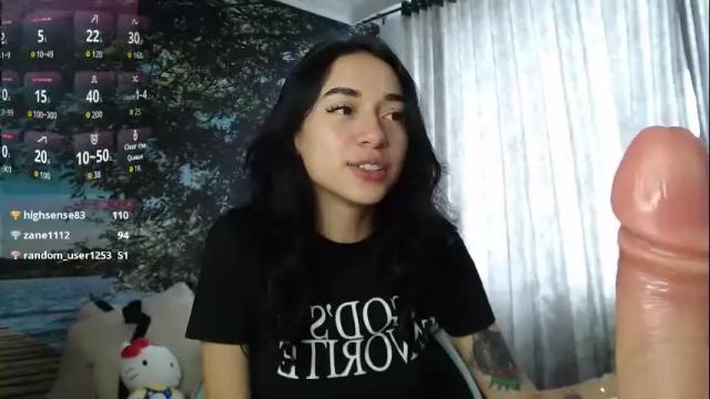 Thumbnail 3, hanaku_8's Stream at Chaturbate, 1 month ago