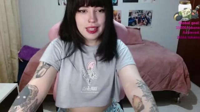 Thumbnail 1, hanamikitty's Stream at Chaturbate, 17 months ago