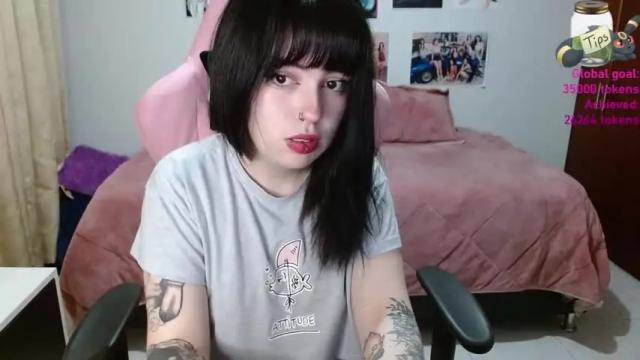 Thumbnail 2, hanamikitty's Stream at Chaturbate, 17 months ago