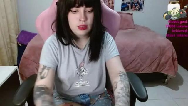 Thumbnail 3, hanamikitty's Stream at Chaturbate, 17 months ago
