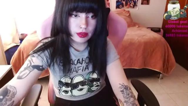 Image 7 of hanamikitty Stream on Chaturbate on 16 months ago