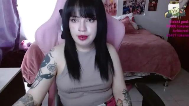 Image 7 of hanamikitty Stream on Chaturbate on 15 months ago