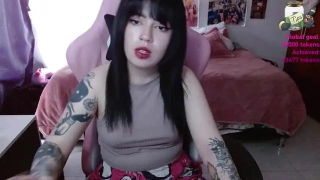 Thumbnail 3, hanamikitty's Stream at Chaturbate, 15 months ago